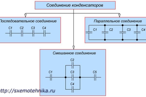 Кракен верное зеркало